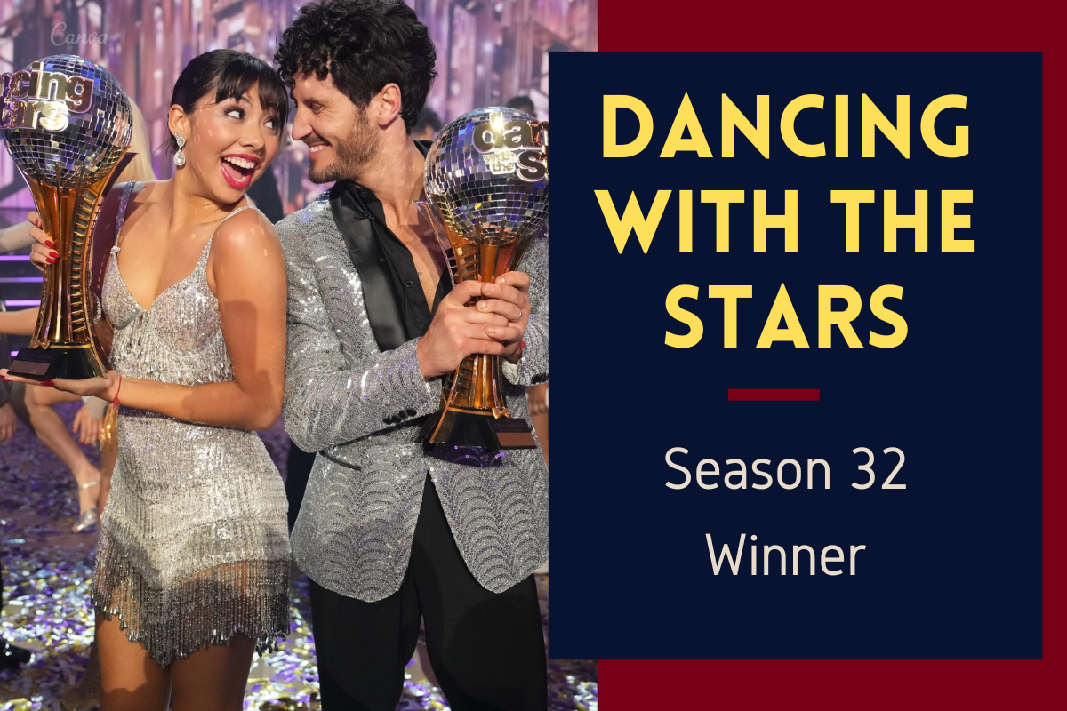 Breaking News: “Dancing With the Stars” Season 32 Winner Announcement